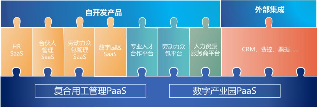 解码企业管理 从战略设计到组织效能的全景指南